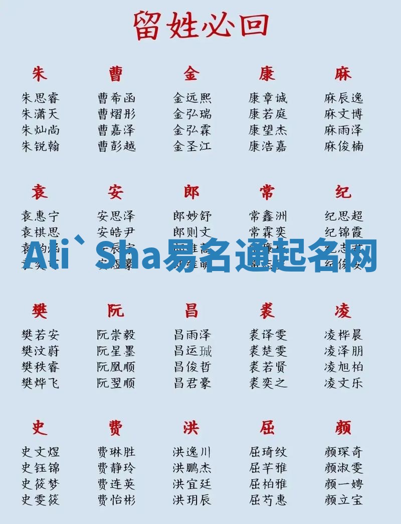 Ali`Sha易名通起名网